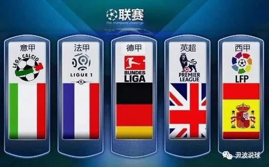 从法兰克福